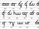 2. Introduction To Minuscule Bookhands | Greek Paleography concernant Majuscule Script