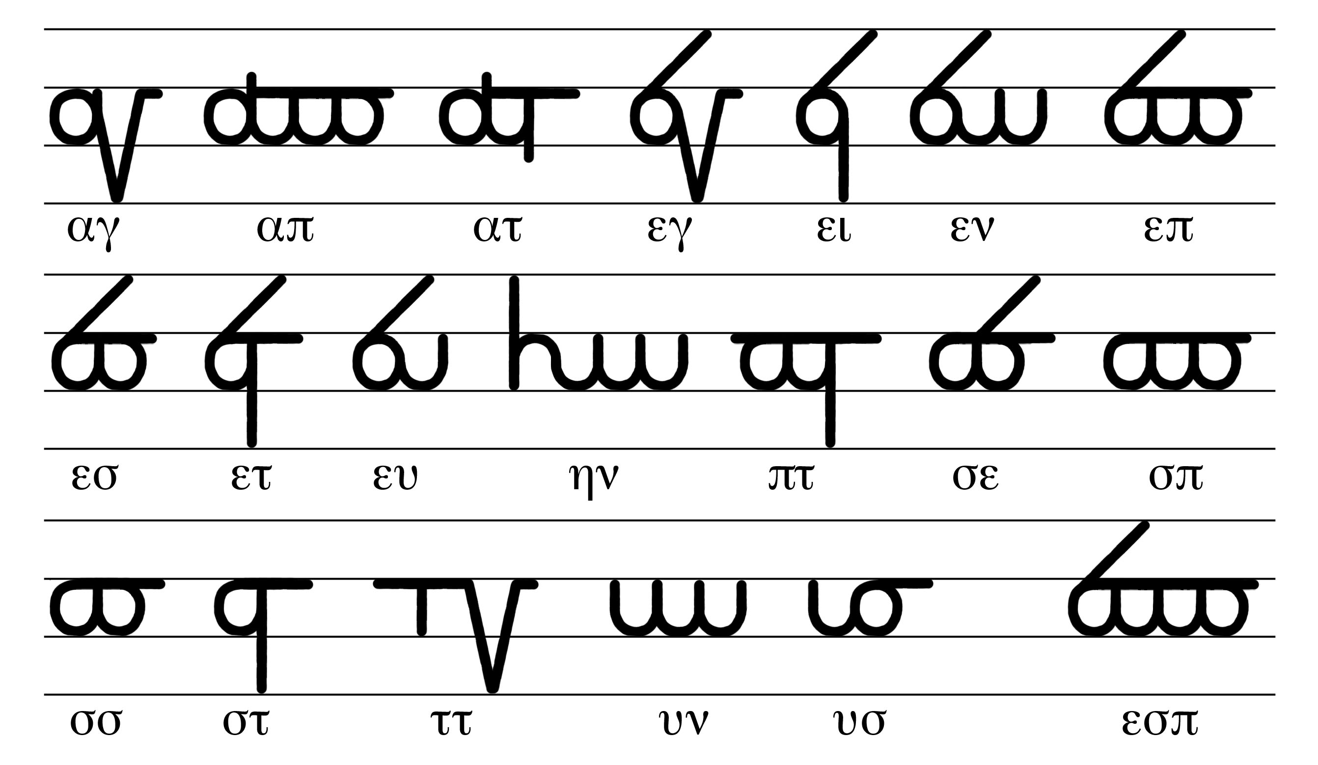 2. Introduction To Minuscule Bookhands | Greek Paleography concernant Majuscule Script