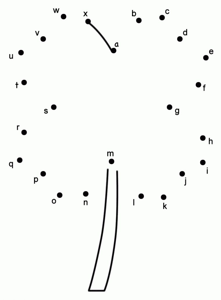 Abc Shamrock St Patricks Day Dots To Dots | Dimagiz Dots To destiné Point À Relier Alphabet