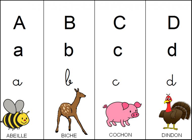 Abécédaire À Imprimer Pour L'école Maternelle avec Point À Relier Alphabet