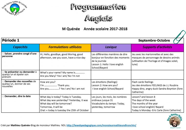 Anglais ,civilisation | Le Blog De Monsieur Mathieu tout Halloween Ce2