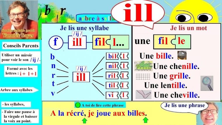 Apprentissage De La Lecture Maternelle Cp En Français # Ill (94) tout Le Son F Cp