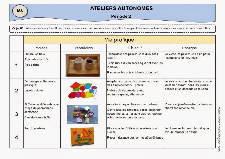 Ateliers Autonomes Type Montessori – Période 2 | Montessori tout Atelier Autonome Grande Section