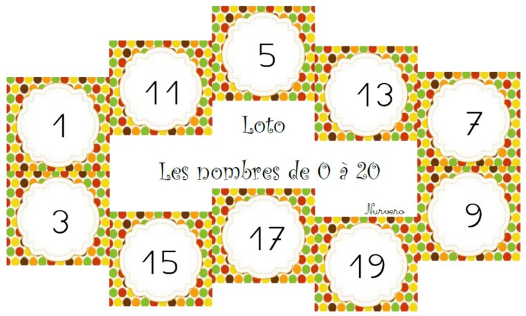 Autour Des Nombres 0-20 | Maths Maternelle, Mathématiques avec Les Nombres De 0 À 20