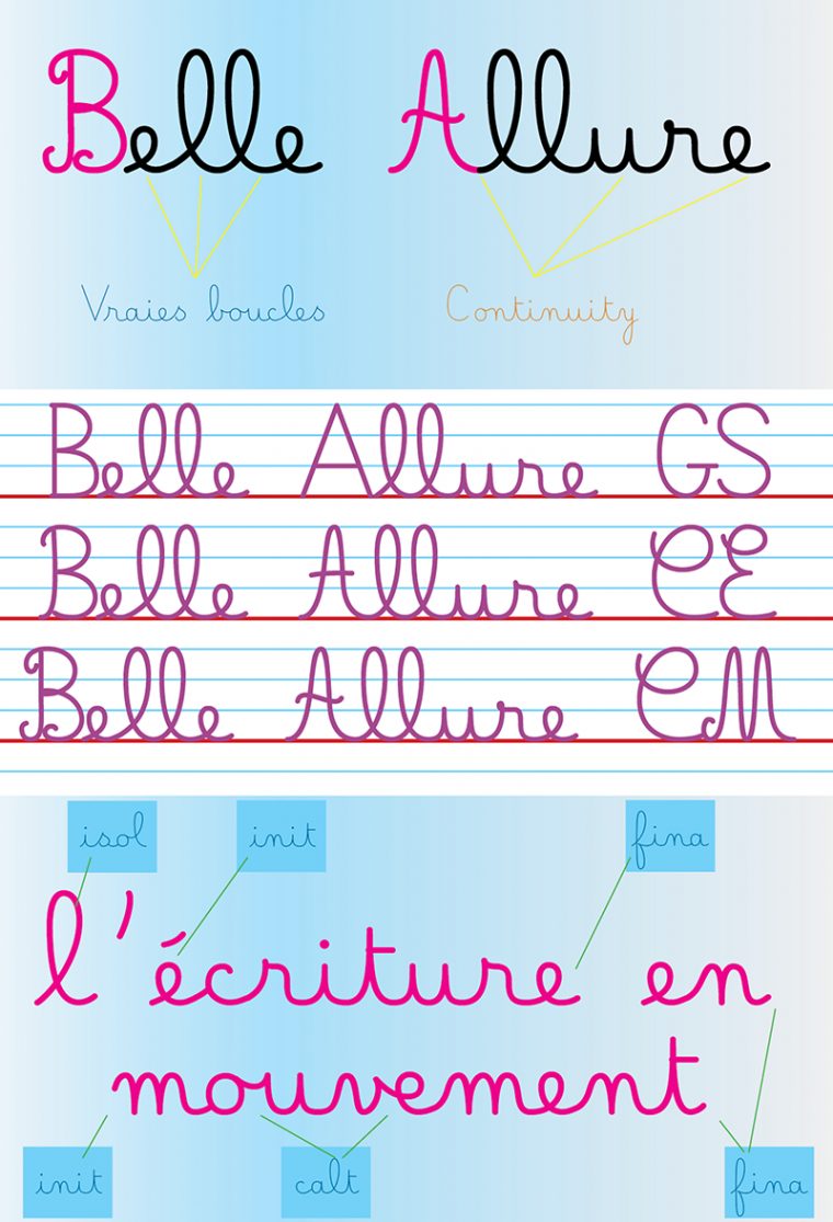 Belle Allure Font | Dafont | Écriture Ce1, Police intérieur Police Script Ecole