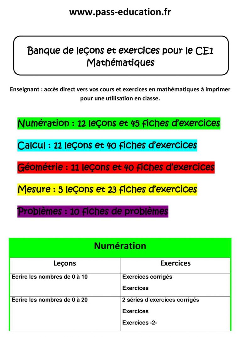 Calaméo – Ce1 Mathématiques – Banque De Leçons Et Exercices destiné Les Nombres De 0 À 20