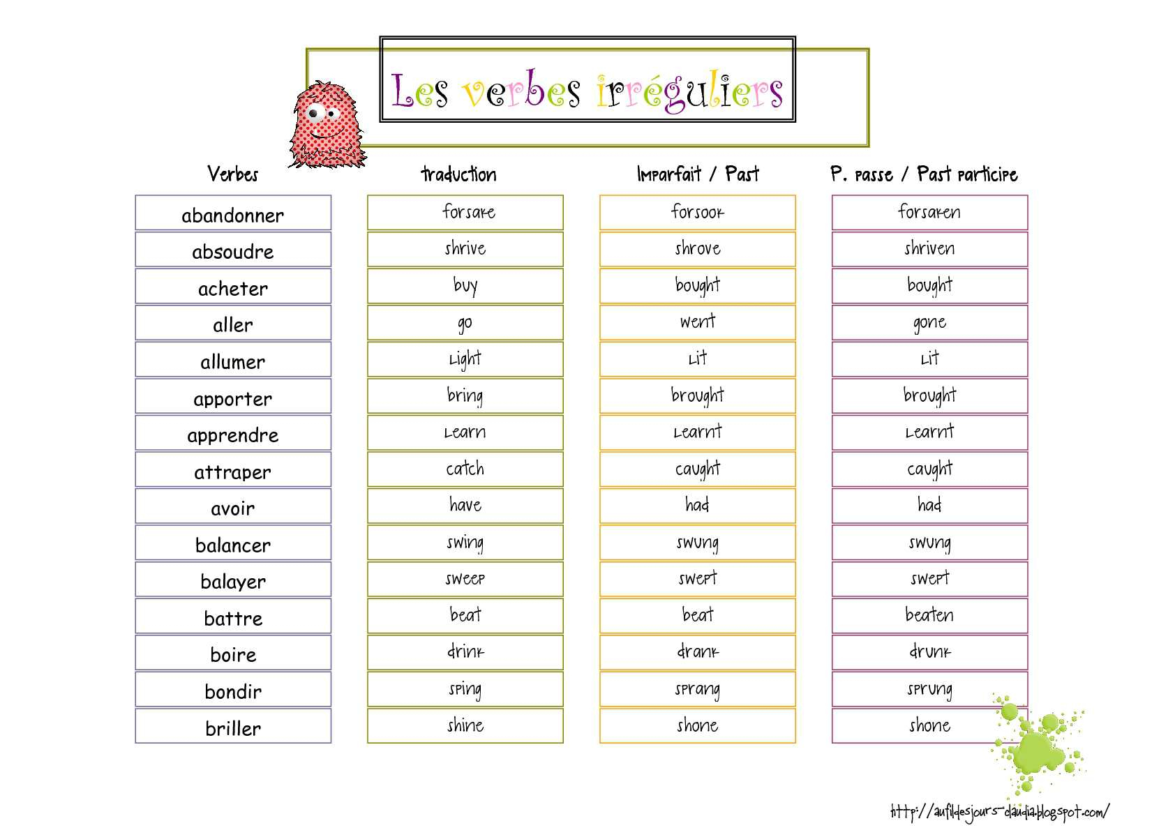 Calaméo - Verbes Irréguliers_Vocabulaire_Anglais destiné Verbe Moudre À L Imparfait