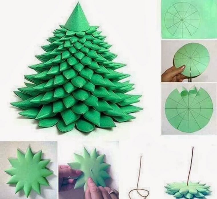 Christmas Tree Papercraft Ment Faire Un Sapin De Noel Diy avec Origami Sapin De Noel