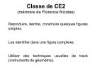 Classe De Ce2 (Mémoire De Florence Nicolas) Agir Sur Des dedans Figures Géométriques Ce1