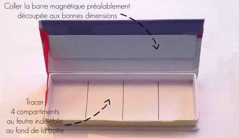 Dans Ma Boîte À Compter… – Je Ne Suis Pas Une Super Maman encequiconcerne Boite À Compter
