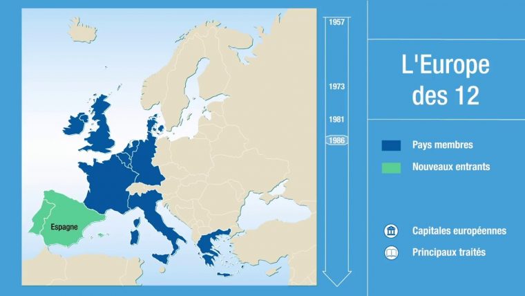 Décryptage : De L'europe Des Six Au Brexit En Carte serapportantà Carte Europe Capitale