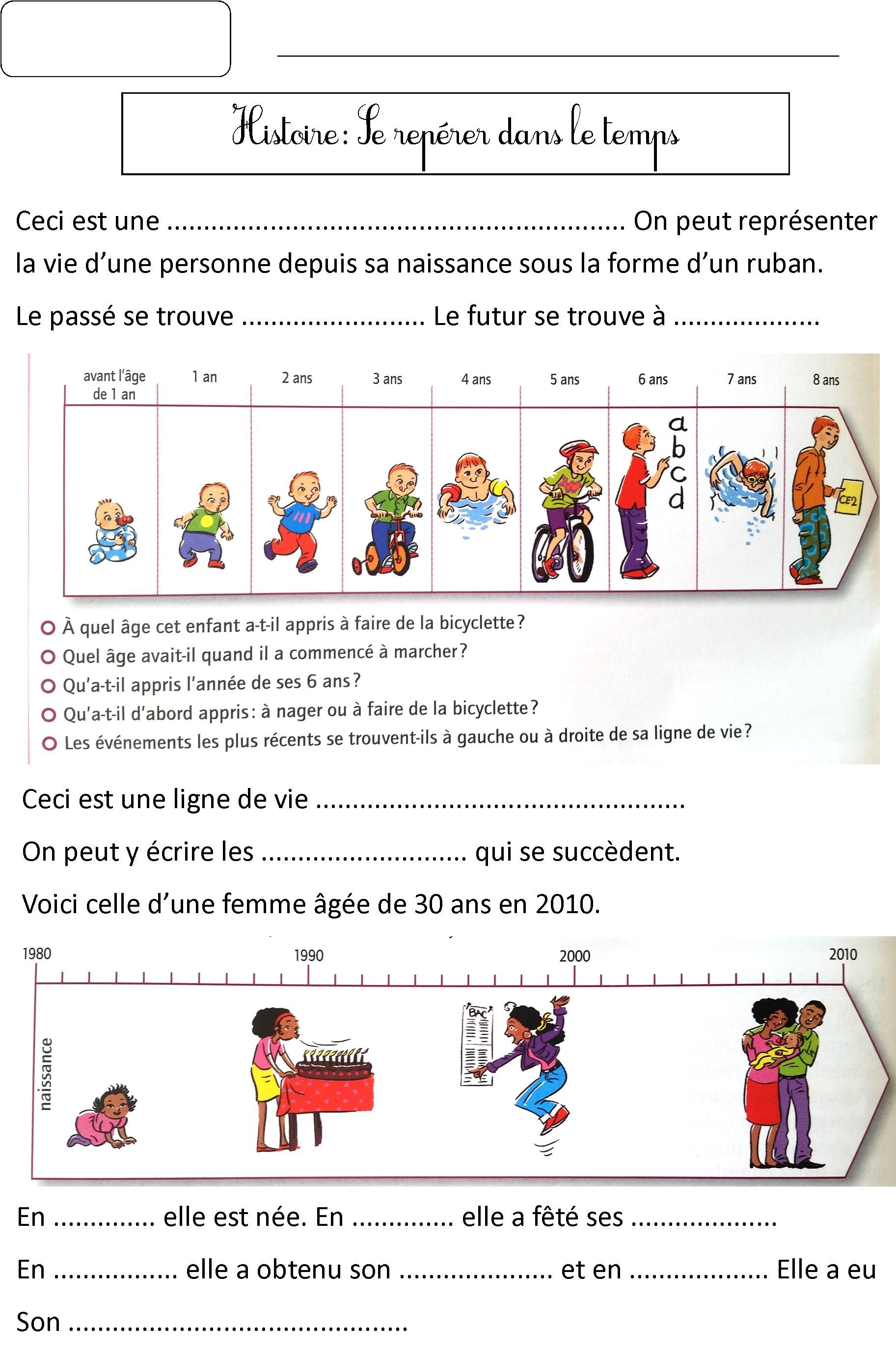 Épinglé Sur Enseignement concernant Frise Chronologique Vierge Ce1