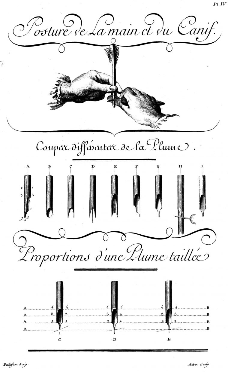 File:ecriture-Tailleplume-Encyclopedie – Wikimedia Commons avec Image Écriture