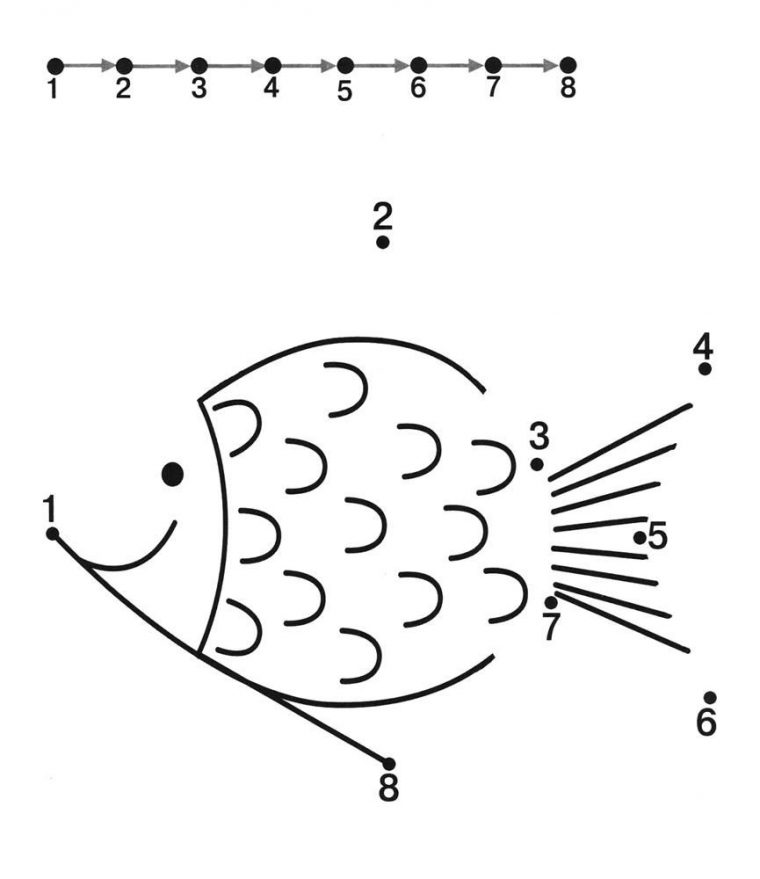 Fish Dot To Dot Worksheets | Kids Under 7: Free Dot To Dot dedans Point À Relier Alphabet