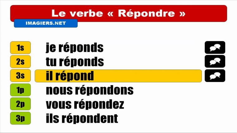 Französisch Lernen = Verbe = Répondre = Indicatif Présent avec Dormir Au Présent De L Indicatif