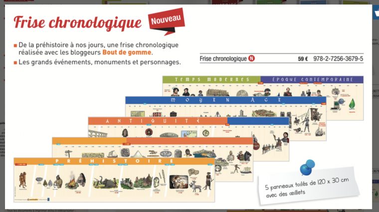 Frise Chronologique Aux Editions Retz | Bout De Gomme dedans Frise Chronologique Vierge Ce1