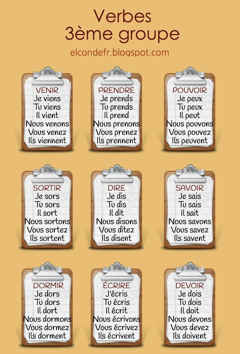 Grammaire&quot; | French Expressions, Grammaire Et Verbes Irréguliers pour Dormir Au Présent De L Indicatif