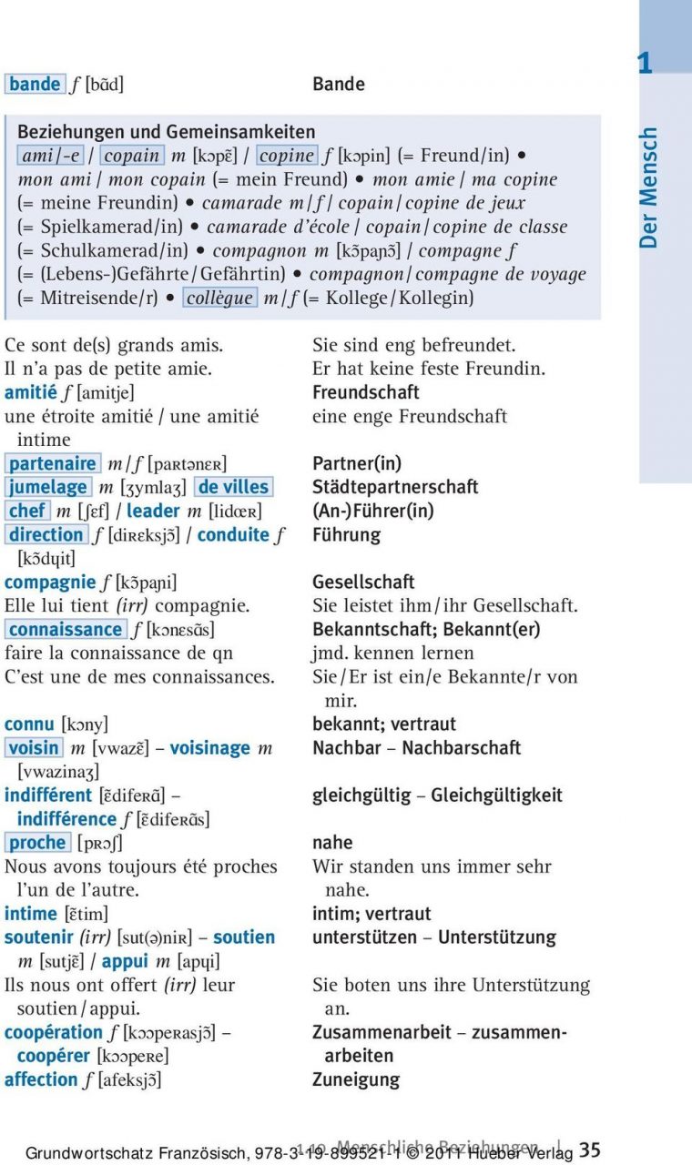 Grundwortschatz. Französisch – Pdf Kostenfreier Download intérieur Police Script Ecole