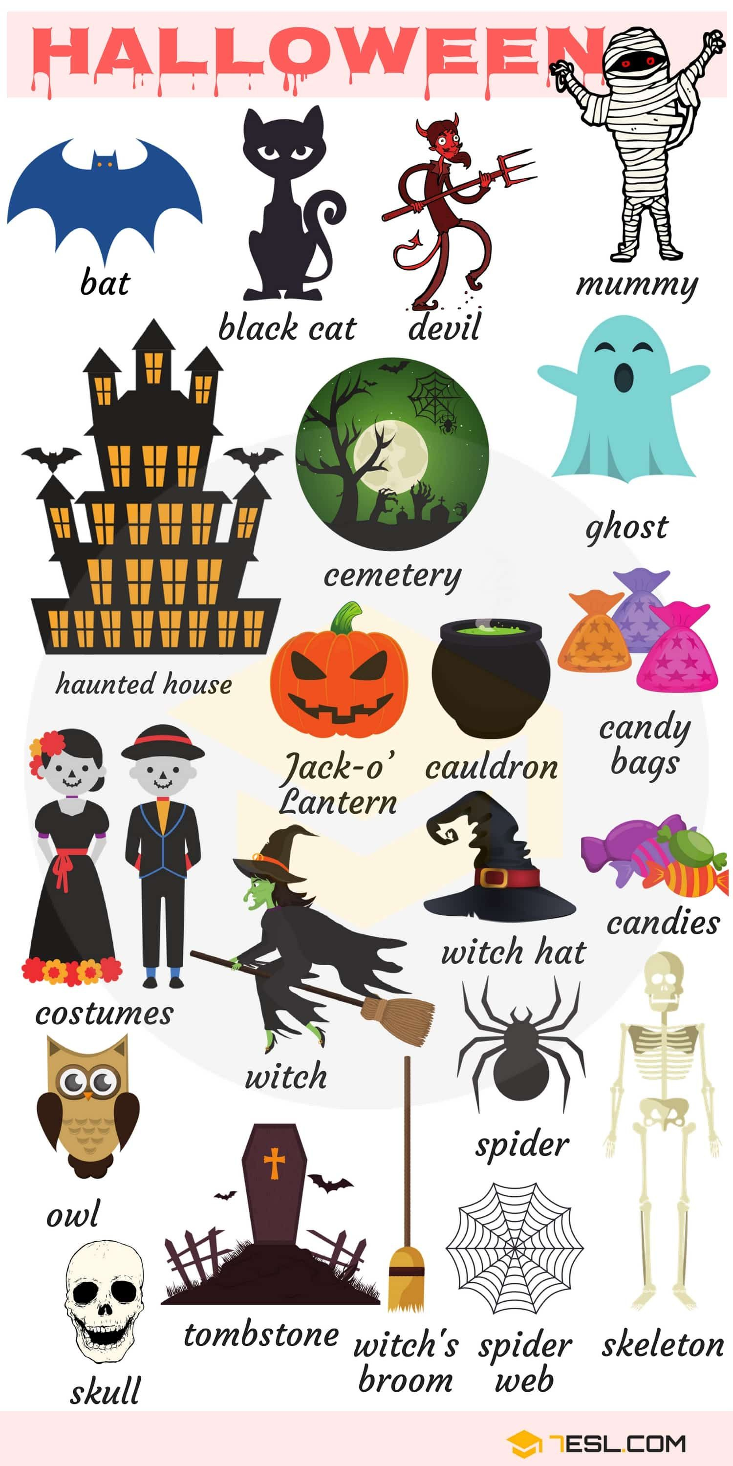 Halloween Words: Useful Halloween Vocabulary Words serapportantà Halloween Ce2