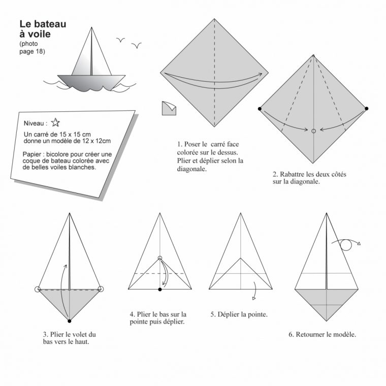 Https://.origami-Shop/en encequiconcerne Origami Petit Bateau