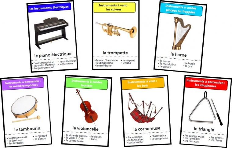 Jeu Des Sept Familles Des Instruments De Musique – 7 encequiconcerne Jeu D Instruments