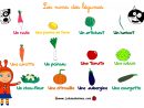Jeux Pour Reconnaître Les Légumes - Lalunedeninou à Jeux Educatif 3 Ans En Ligne