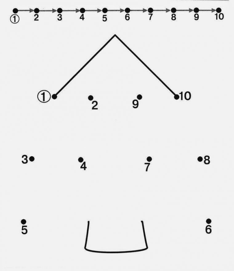 Kids Under 7: Free Dot To Dot Worksheets For Kids. Part 2 à Point À Relier Alphabet