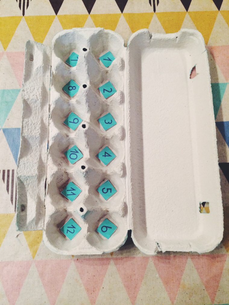 La Boîte À Compter ♢Diy Et Printable♢ – Milk And Fabric dedans Boite À Compter