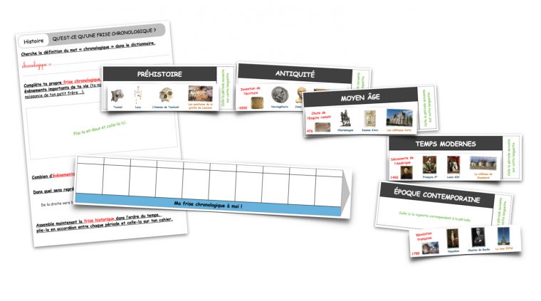 La Frise Chronologique – Le Blog Du Cancre tout Frise Chronologique Vierge Ce1