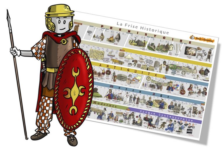 La Frise Historique Bout De Gomme | Bout De Gomme pour Frise Chronologique Vierge Ce1