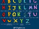 L'alphabet En Anglais : Lettres, Prononciation Et Astuces serapportantà Chanson Des Chiffres En Français