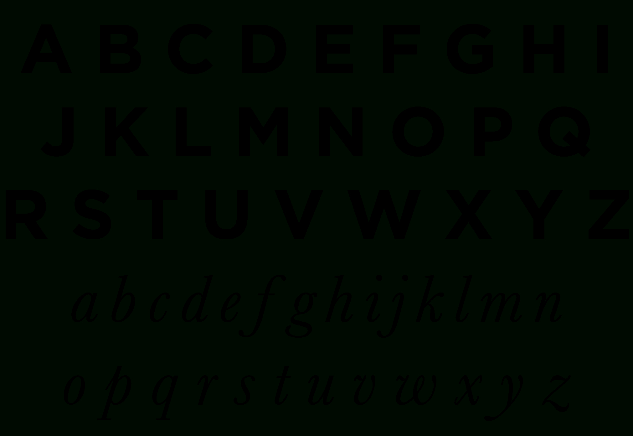 Latin Alphabet - Wikipedia serapportantà Majuscule Script