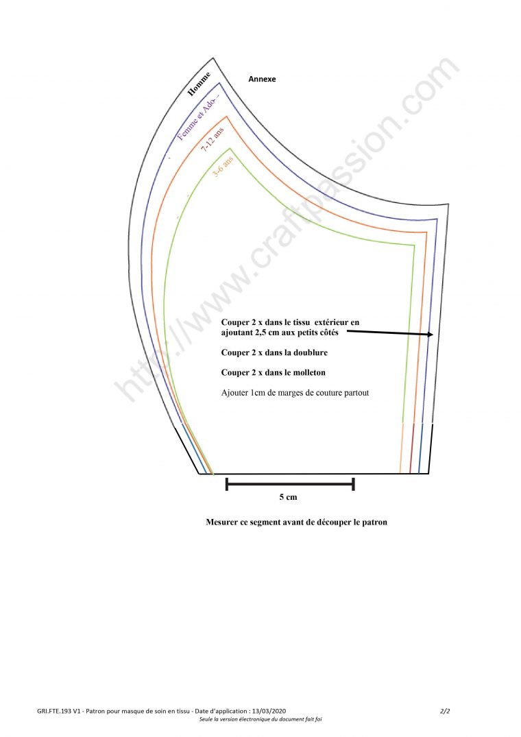 Le Chu De Grenoble Montre À Son Personnel Comment Fabriquer concernant Masque Canard À Imprimer