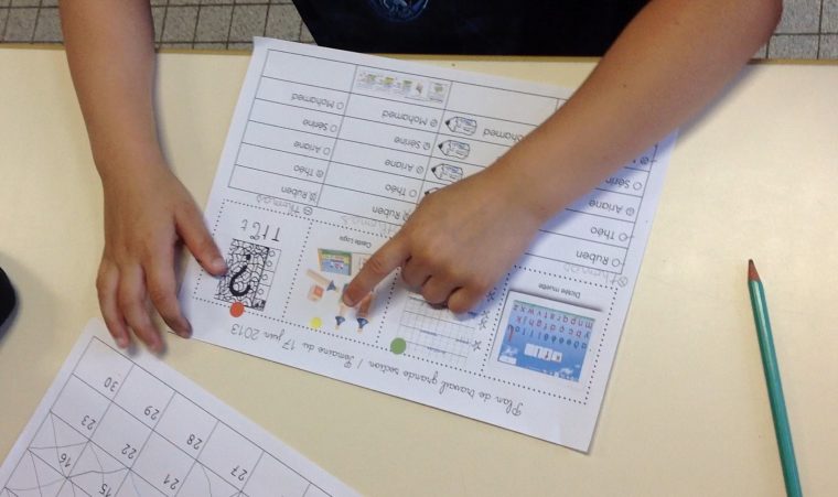 Le Plan De Travail En Grande Section à Rentrée En Grande Section