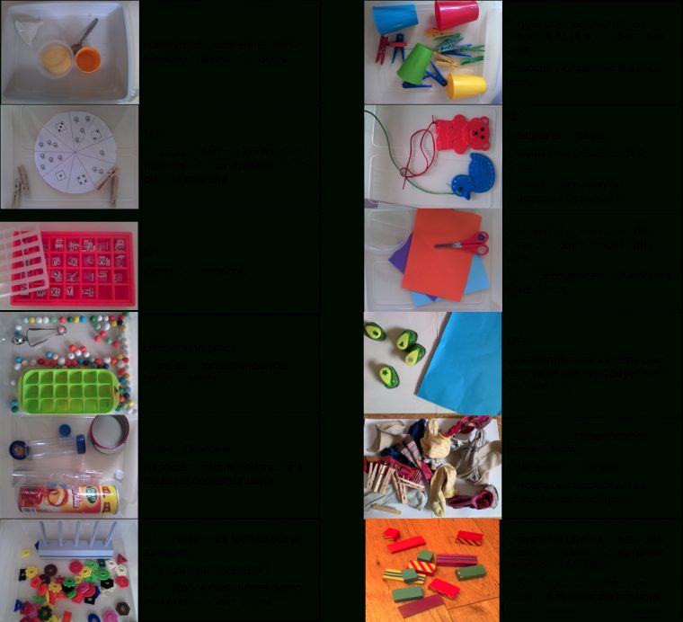 Les Boîtes Ou Ateliers De Manipulation | Ecole Maternelle destiné Atelier Bricolage Maternelle