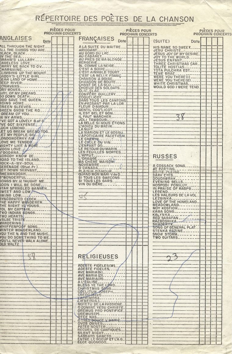 Les Lieux De La Musique | Culture | Vie Française Dans La encequiconcerne Chanson Des Chiffres En Français