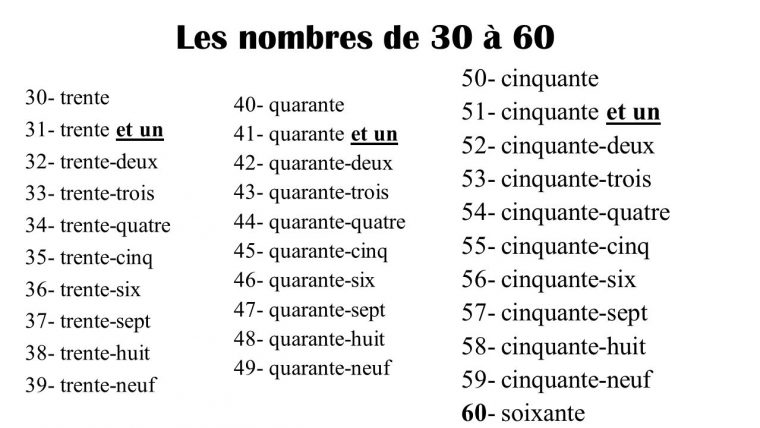 Les Nombres 30 60 – Lessons – Tes Teach destiné Chanson Des Chiffres En Français