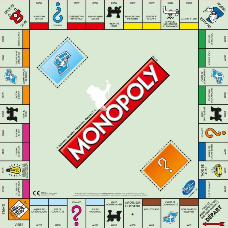 Les Règles Du Monopoly – Comment Jouer Au Monopoly ? pour Billet À Imprimer Pour Jouer