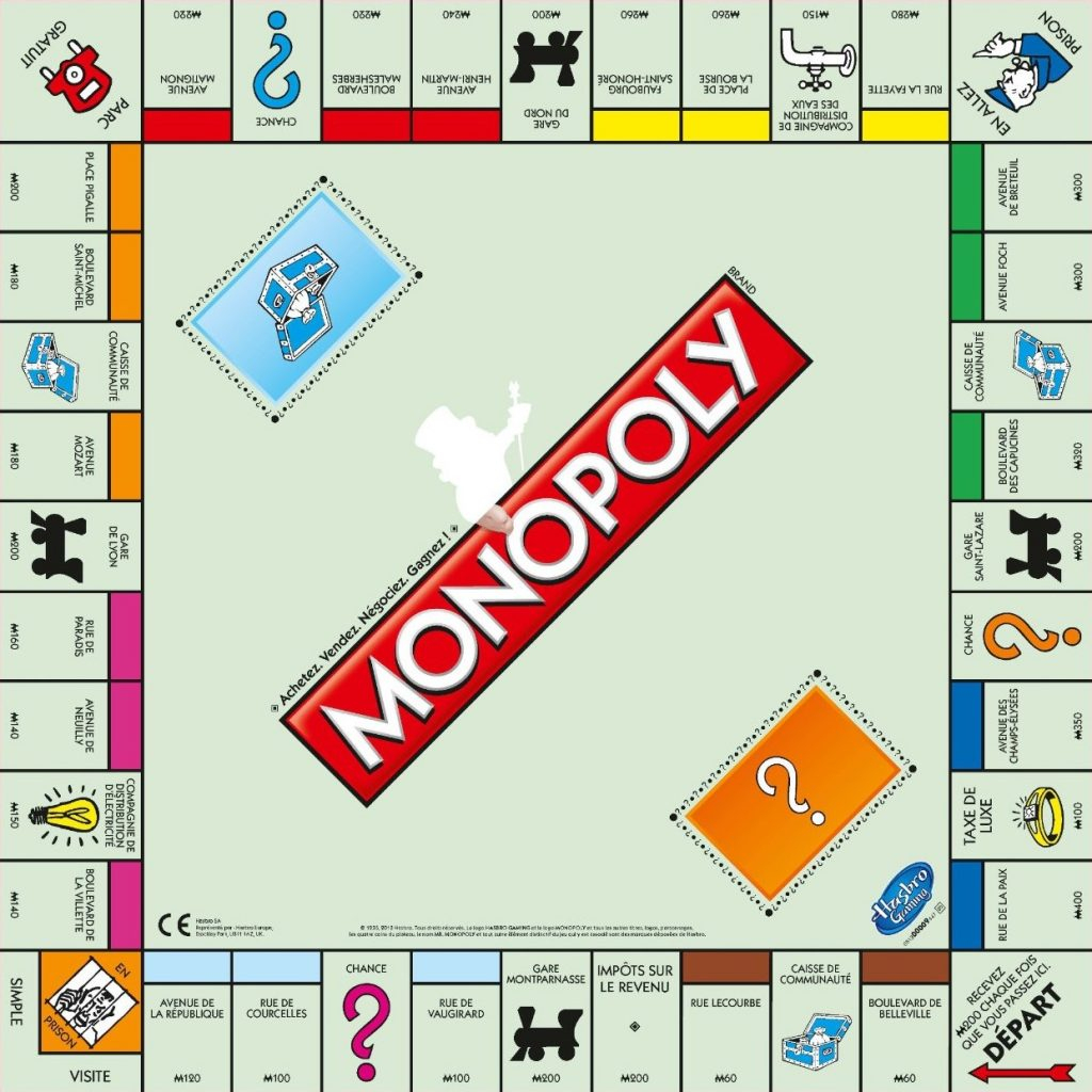 Les Règles Du Monopoly - Comment Jouer Au Monopoly ? pour Billet À Imprimer Pour Jouer