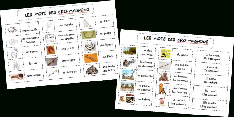 Lexique Sur La Préhistoire | Préhistoire, Histoire Ce2, Lexique encequiconcerne Frise Chronologique Vierge Ce1