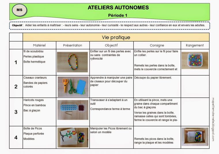 Ma Petite Maternelle: Ateliers Autonomes Type Montessori serapportantà Atelier Autonome Grande Section