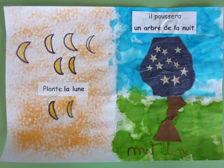 Ma Petite Maternelle: Ecriture D'album Pour Le Printemps En Gs encequiconcerne Album Printemps Gs