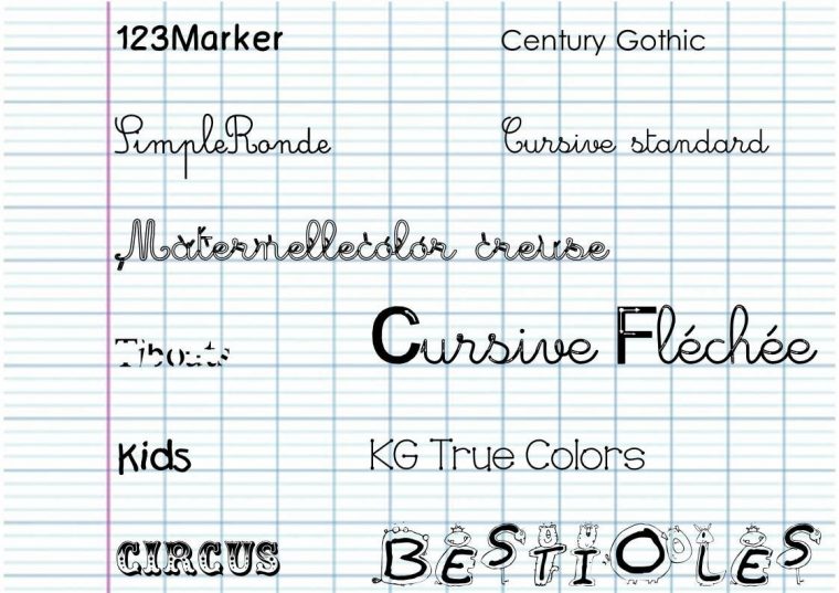 Mes Polices D'écriture Préférées (Avec Images) | Police dedans Police Script Ecole