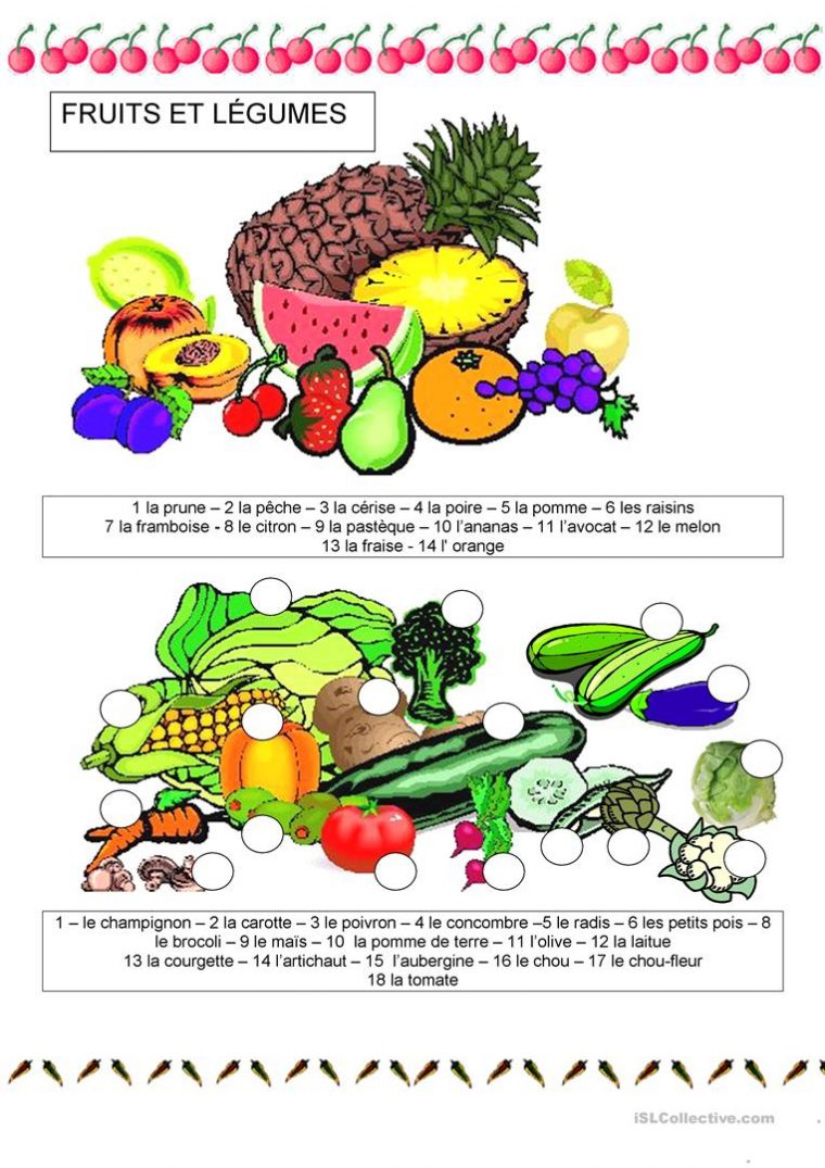 Nourriture – Fruits Et Légumes – Français Fle Fiches pour Chanson Sur Les Fruits Et Légumes