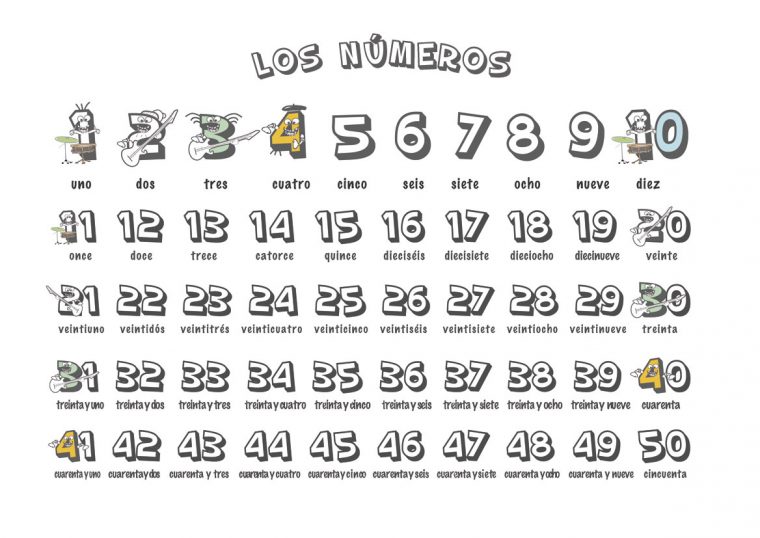 Number Song In Spanish – 1 To 50 | Rockalingua concernant Nombre En Espagnol De 1 A 1000
