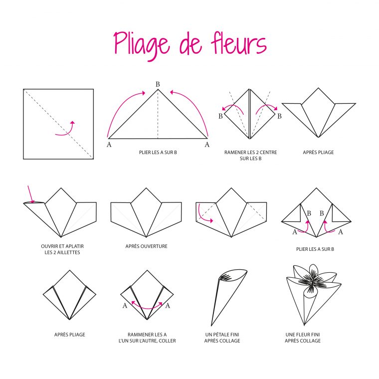 Origami Facile : Une Fleur 3D : Femme Actuelle Le Mag destiné Origami Facile A Faire En Français