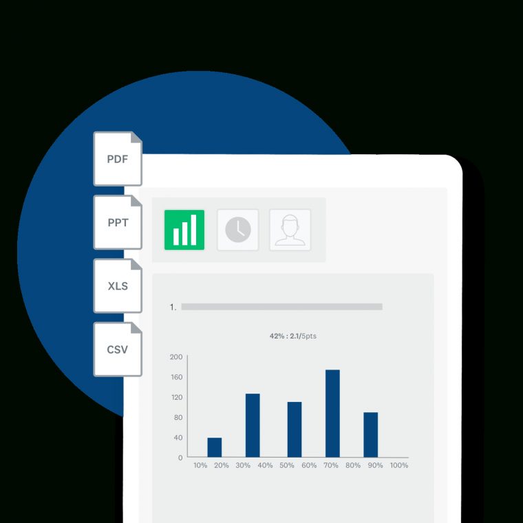 Outil De Création De Quiz En Ligne : Tests Et Quiz En Ligne concernant Quiz Musical En Ligne