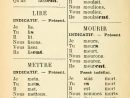 Page:larive Fleury Grammaire 1910 Tome 1.djvu/96 - Wikisource encequiconcerne Verbe Moudre À L Imparfait