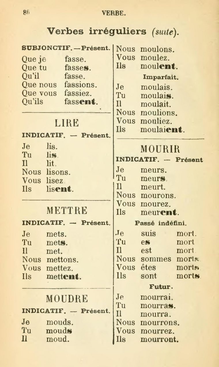 Page:larive Fleury Grammaire 1910 Tome 1.djvu/96 – Wikisource encequiconcerne Verbe Moudre À L Imparfait