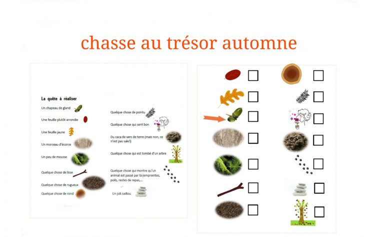 Parent À Pontivy Et Alentours: Une Chasse Au Trésor De L à Activité Chasse Au Trésor Parent À Pontivy Et Alentours: Une Chasse Au Trésor De L à Activité Chasse Au Trésor